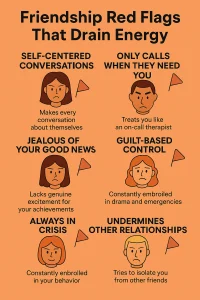 friendship red flags