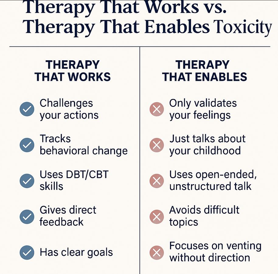 toxic behavior